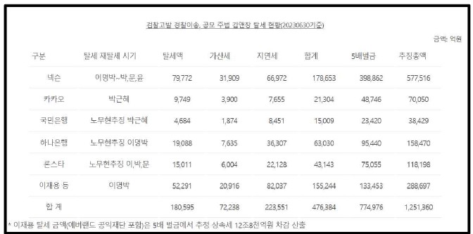 그림입니다.원본 그림의 이름: CLP000086ac0005.bmp원본 그림의 크기: 가로 1192pixel, 세로 586pixel